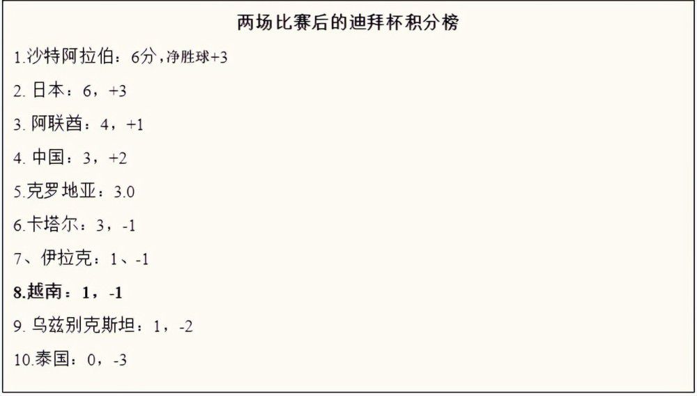 预告中讲述了俩人因为柳家秘方展开争吵，柳见三从小跟随父亲一同学习制作冰晶糕的手艺，没有一刻松懈过但是至今仍然无法做出最正宗原汁原味的味道，所谓的第八代传人在外人看来只不过是徒有空名罢了，每到关键时刻柳庭深总是把他一人关在门外，无数次的“出去、出去”让俩人关系逐渐拉远，外界的嘲讽议论、父亲的不信任逐渐全部挤压在了柳见三的身上，这也让他跟父亲之间误会逐渐加深，最终选择逃离家乡放弃冰晶糕的传承